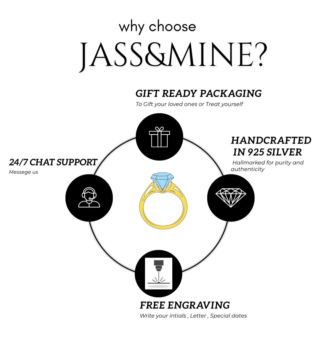 Love Charm Ring